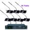 UHF Wireless Basics